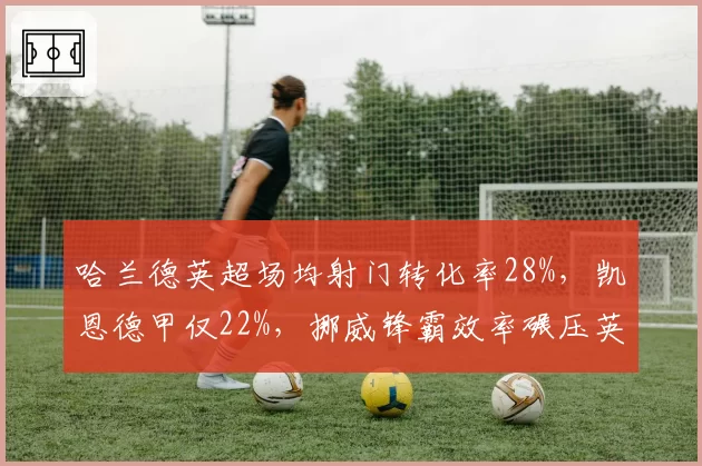 哈兰德英超场均射门转化率28%，凯恩德甲仅22%，挪威锋霸效率碾压英格兰队长