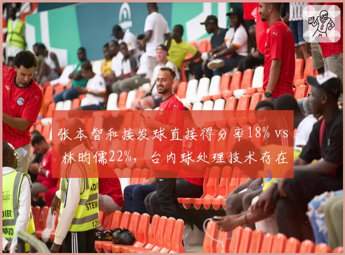 张本智和接发球直接得分率18% vs 林昀儒22%，台内球处理技术存在明显短板